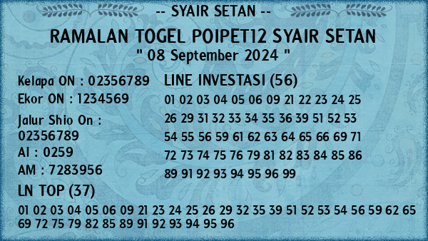 Prediksi Poipet12