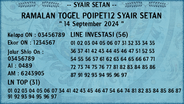 Prediksi Poipet12