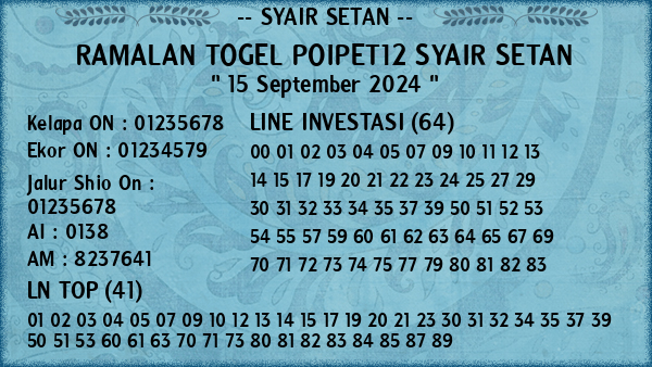 Prediksi Poipet12