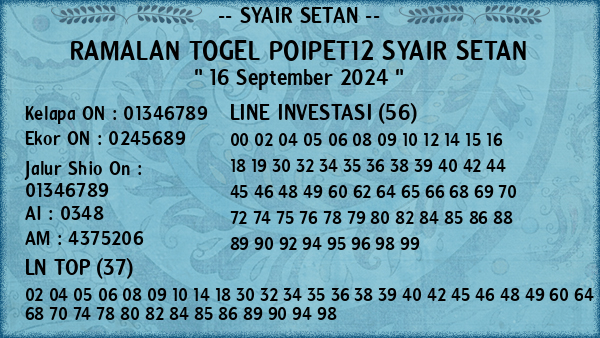 Prediksi Poipet12