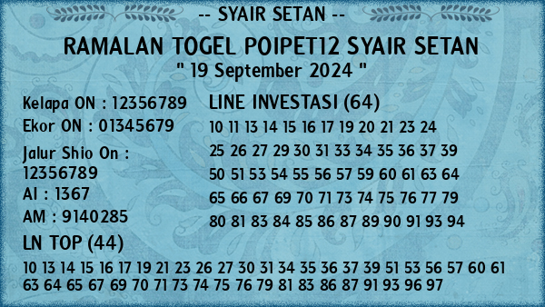 Prediksi Poipet12