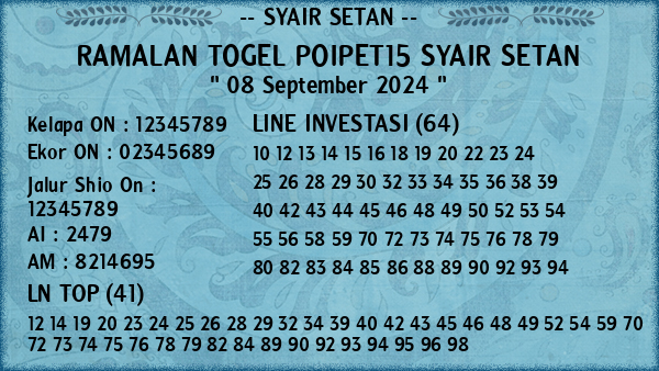 Prediksi Poipet15