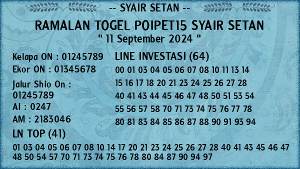 Prediksi Poipet15