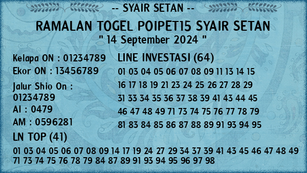 Prediksi Poipet15