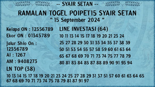 Prediksi Poipet15