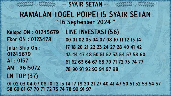 Prediksi Poipet15