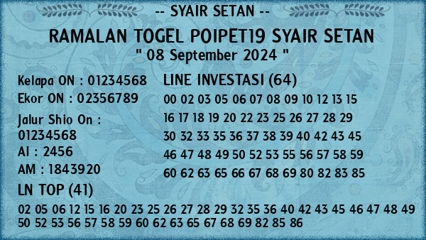 Prediksi Poipet19