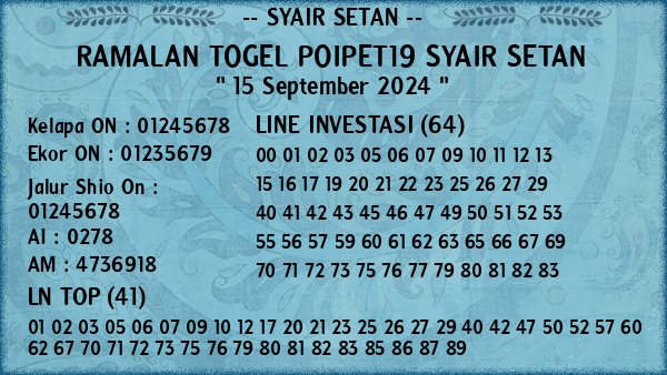 Prediksi Poipet19