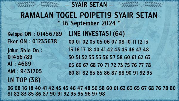 Prediksi Poipet19