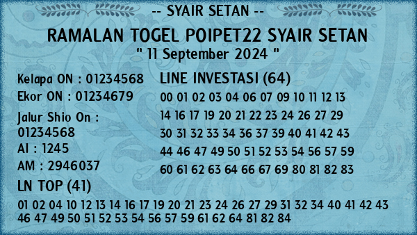 Prediksi Poipet22