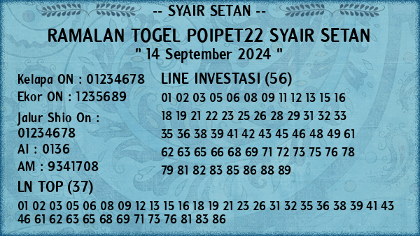 Prediksi Poipet22