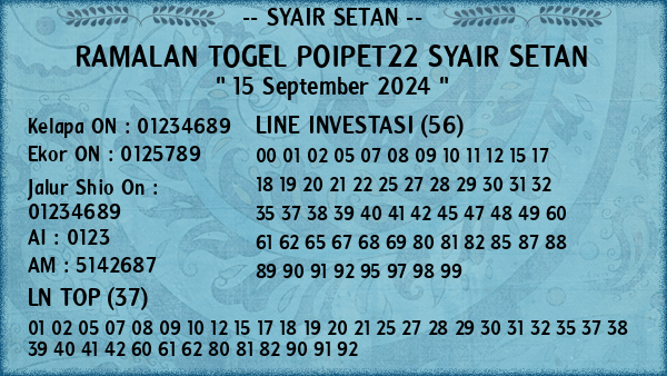 Prediksi Poipet22