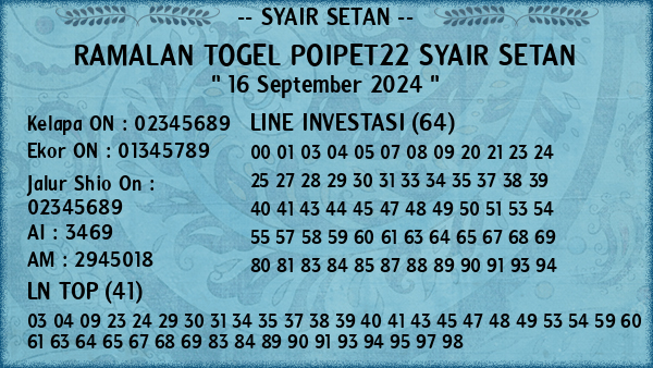 Prediksi Poipet22