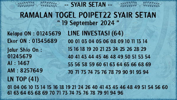 Prediksi Poipet22