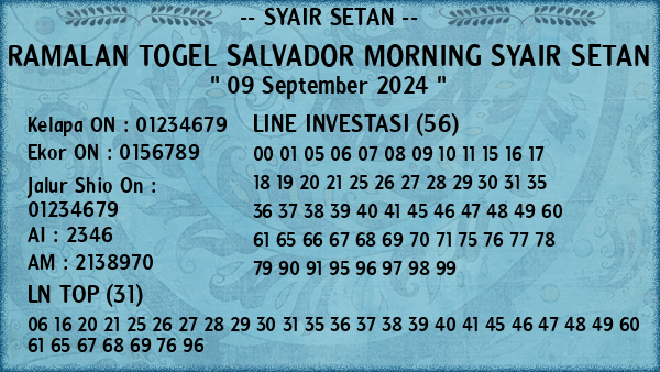 Prediksi Salvador Morning