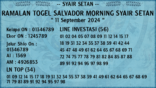 Prediksi Salvador Morning