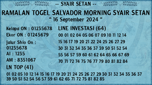 Prediksi Salvador Morning