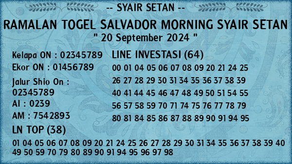 Prediksi Salvador Morning