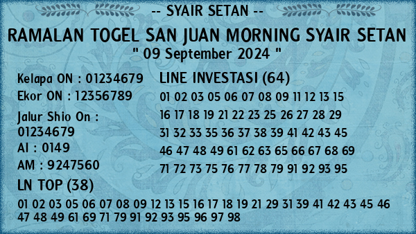 Prediksi San Juan Morning