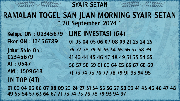 Prediksi San Juan Morning