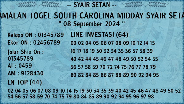 Prediksi South Carolina Midday