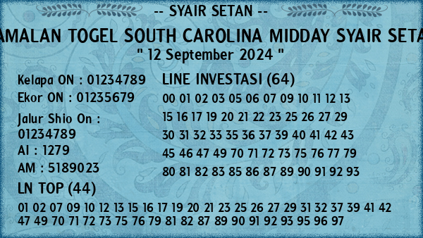 Prediksi South Carolina Midday