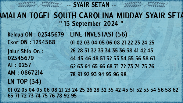 Prediksi South Carolina Midday