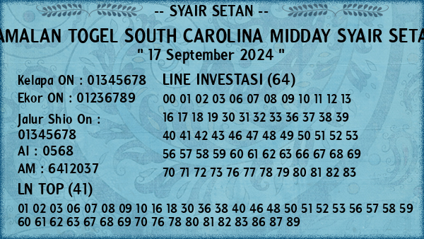 Prediksi South Carolina Midday