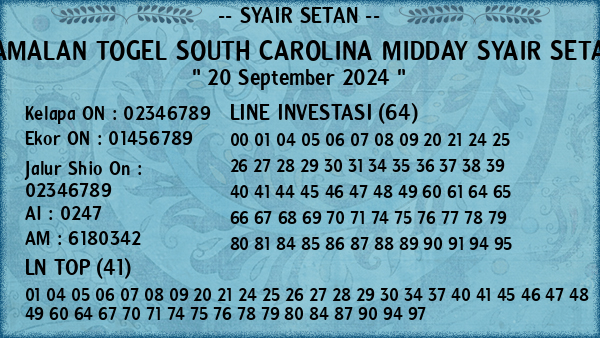 Prediksi South Carolina Midday