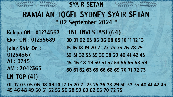 Prediksi Sydney