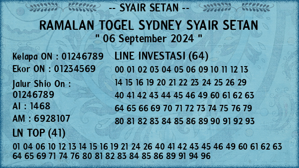 Prediksi Sydney