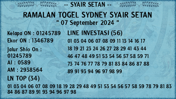 Prediksi Sydney