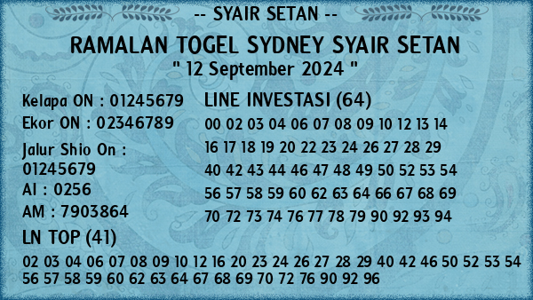 Prediksi Sydney