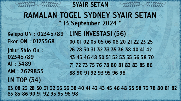 Prediksi Sydney