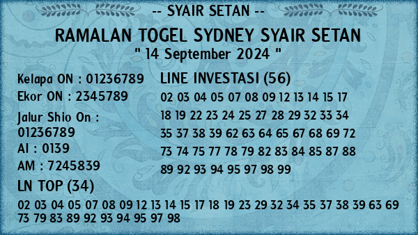 Prediksi Sydney