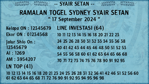 Prediksi Sydney