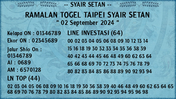 Prediksi Taipei