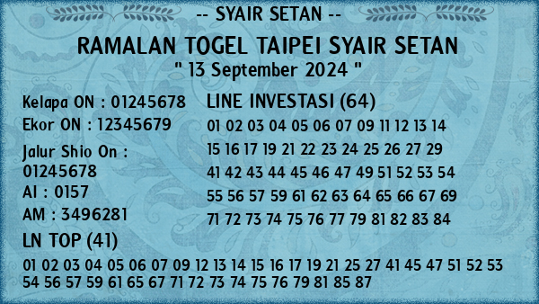 Prediksi Taipei