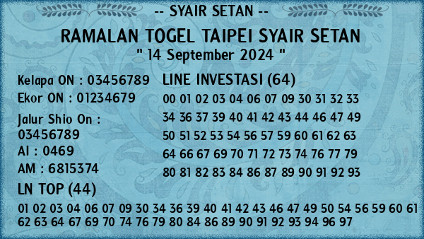 Prediksi Taipei