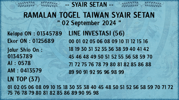 Prediksi Taiwan