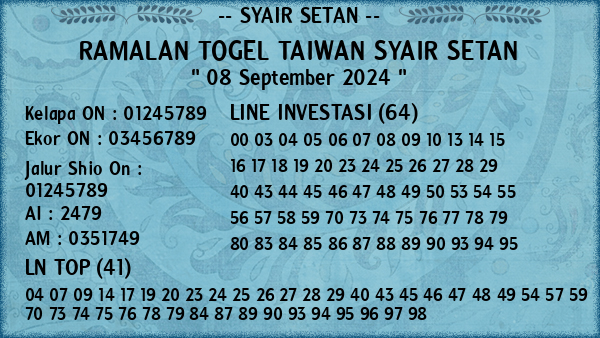 Prediksi Taiwan