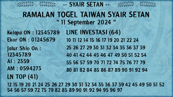 Prediksi Taiwan