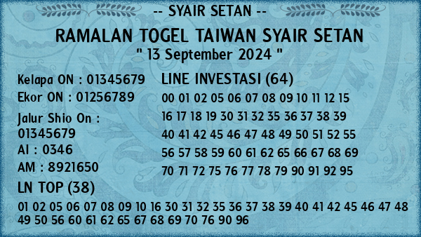 Prediksi Taiwan