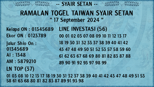 Prediksi Taiwan