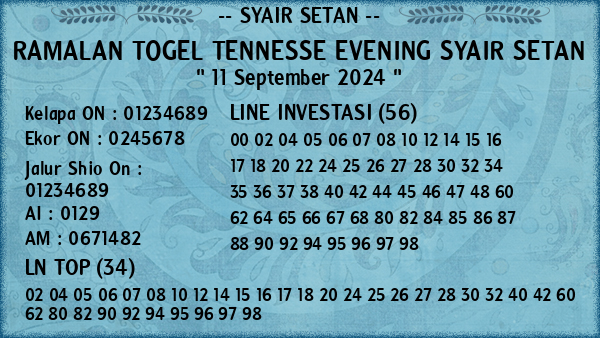 Prediksi Tennesse Evening