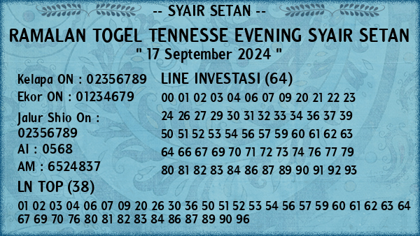 Prediksi Tennesse Evening