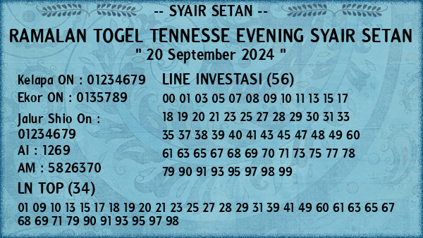 Prediksi Tennesse Evening