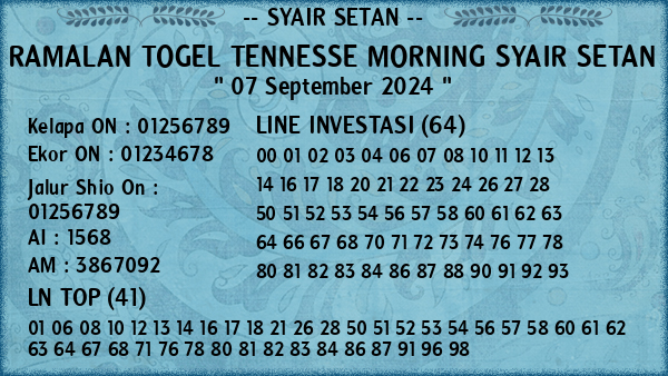 Prediksi Tennesse Morning