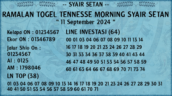 Prediksi Tennesse Morning