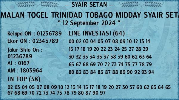 Prediksi Trinidad Tobago Midday